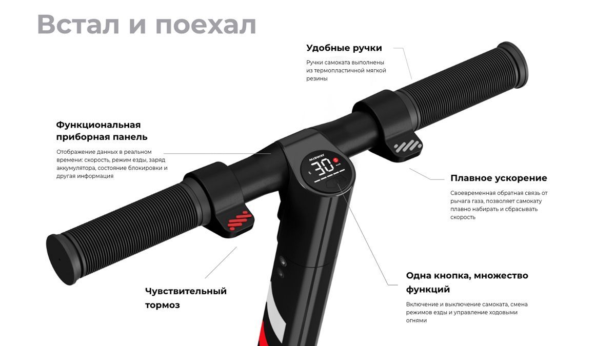 Преимущества MIDWAY i-One