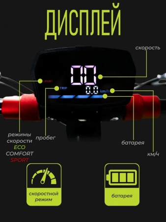 Электросамокат SAMIK Max speed